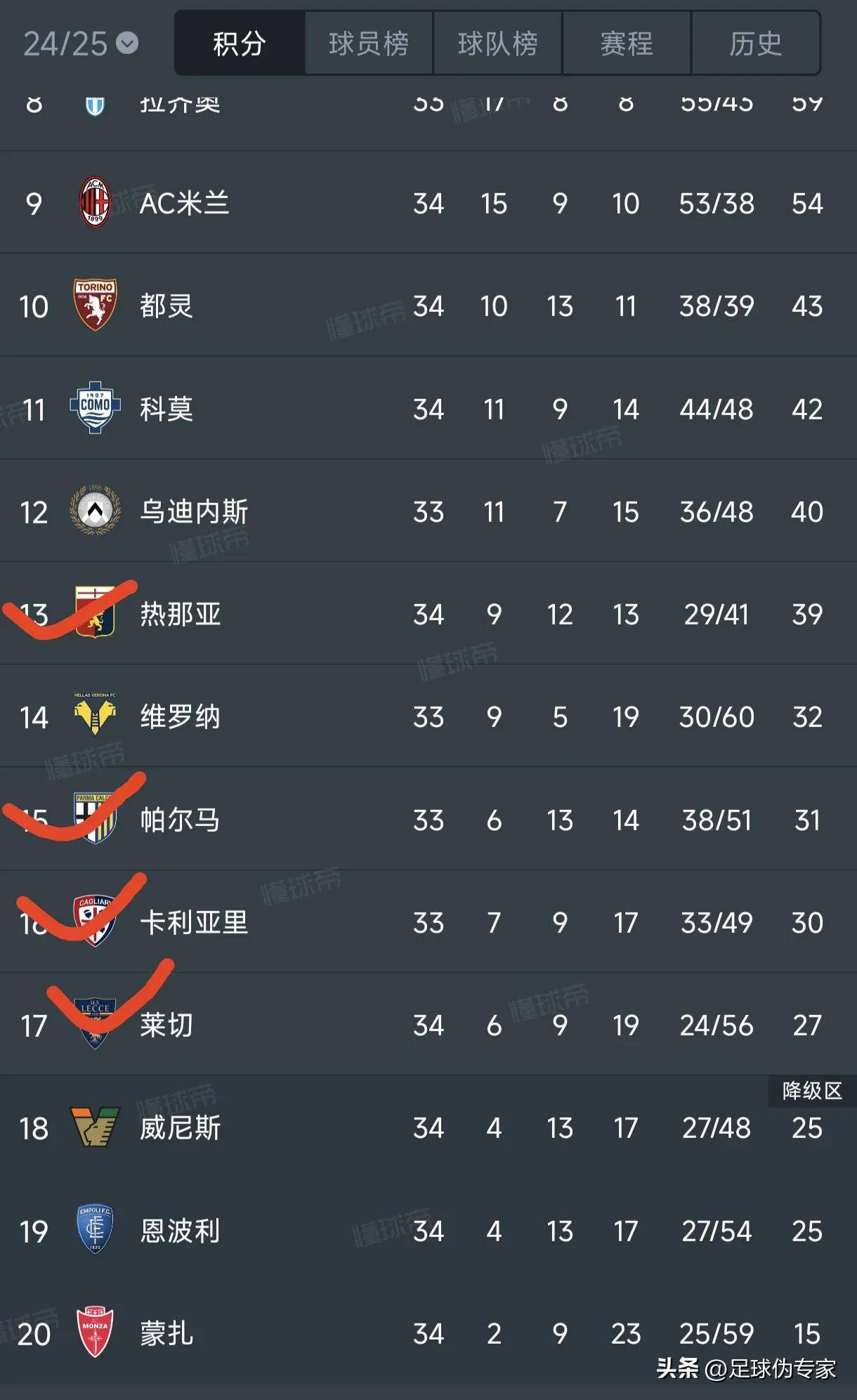 那不勒斯引援仍在进行，目标锁定国际级球员的简单介绍