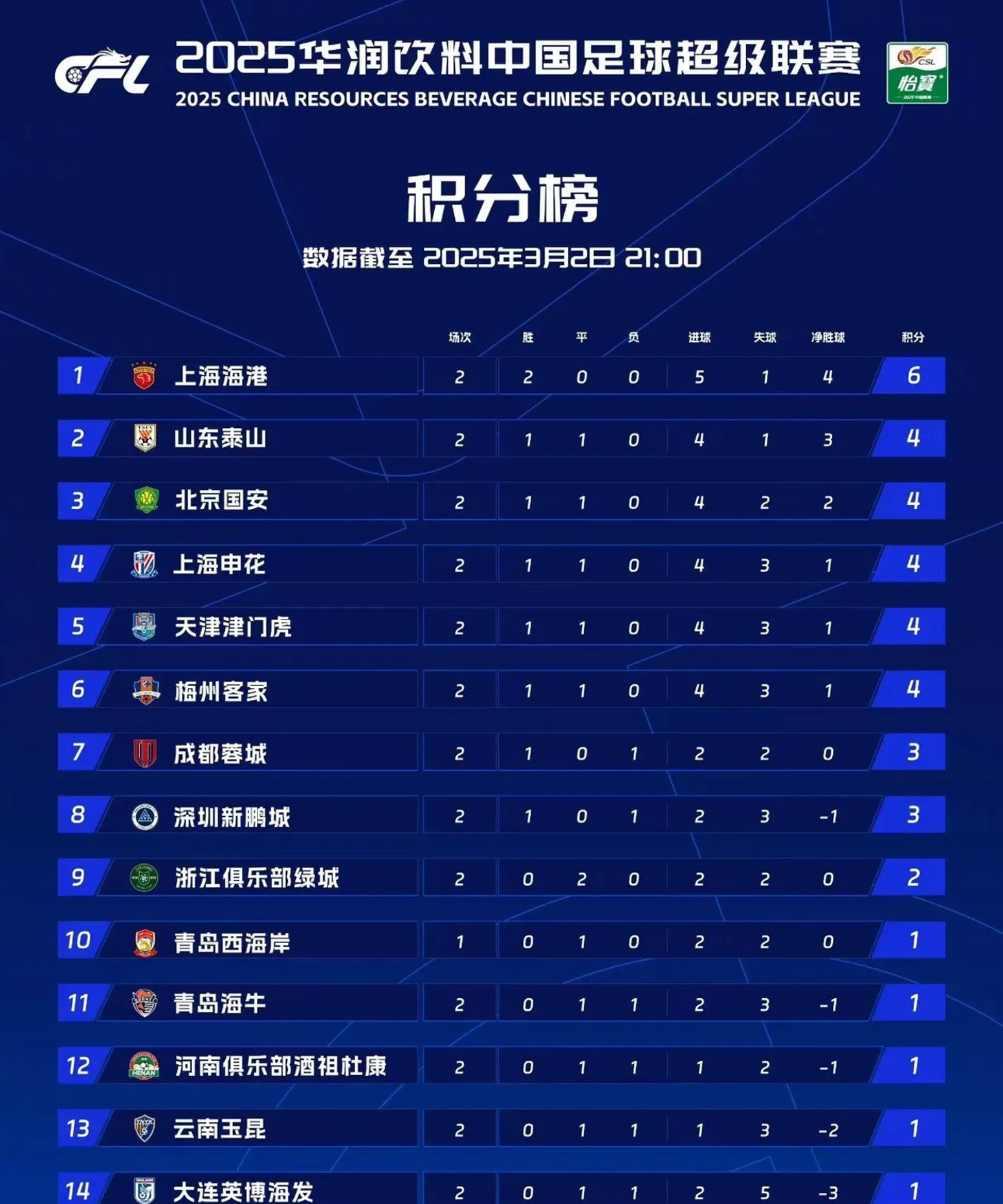 开云体育官网-关于上海上港逆风翻盘，成功晋级下一轮！的信息