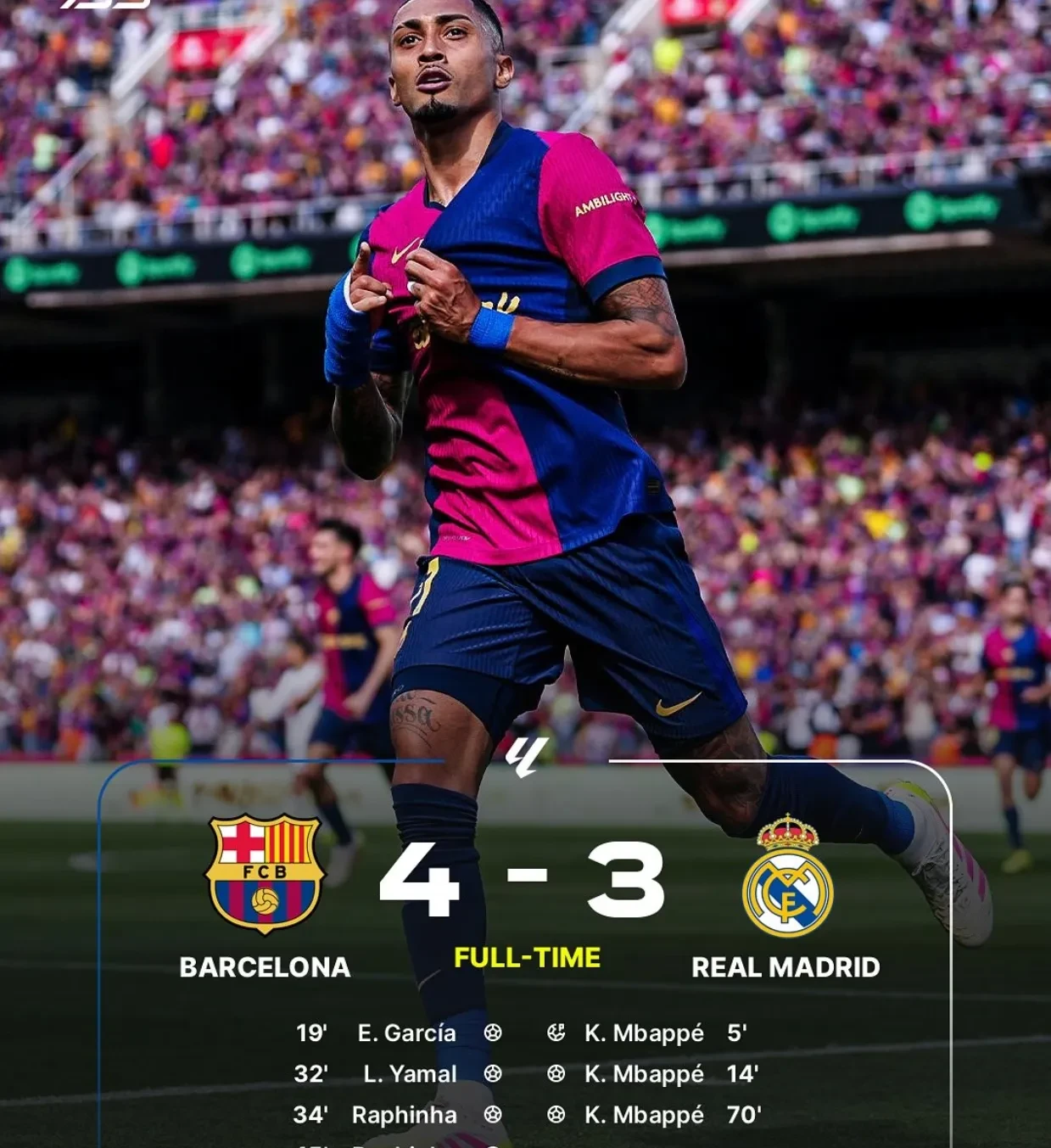 开云体育入口-皇马险胜莱加内斯，巴萨尚未获得领先