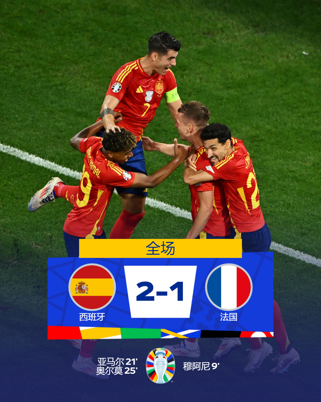 法国两连胜成功晋级欧洲杯资格赛 法国两连胜成功晋级欧洲杯资格赛