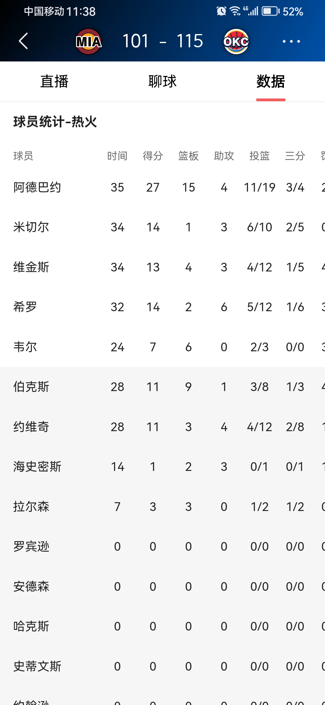 开云体育入口-热那亚主场告捷，连胜积分榜的简单介绍