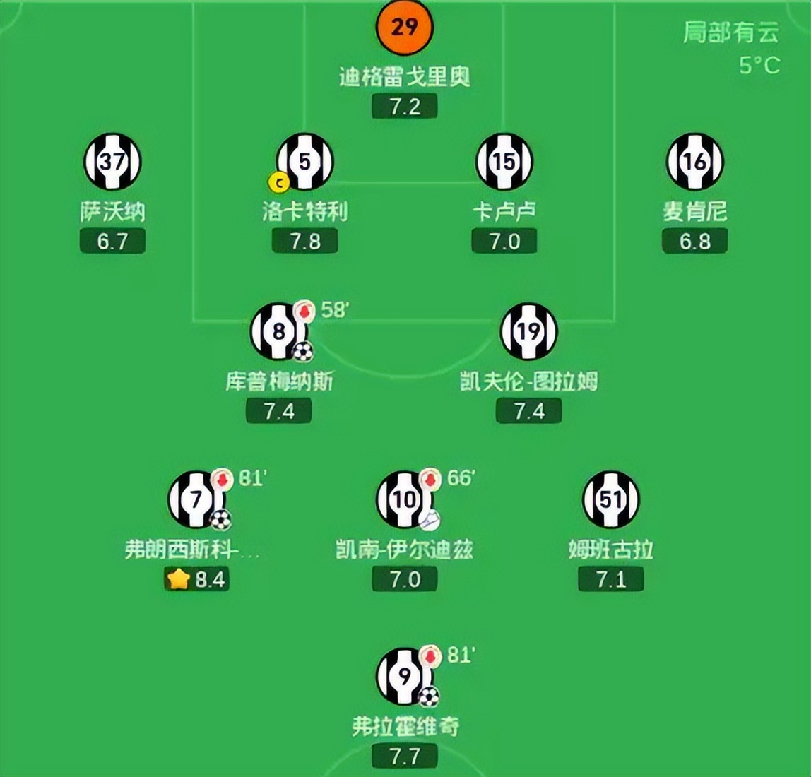开云体育官方入口-尤文图斯对阵克罗托内在圣保罗